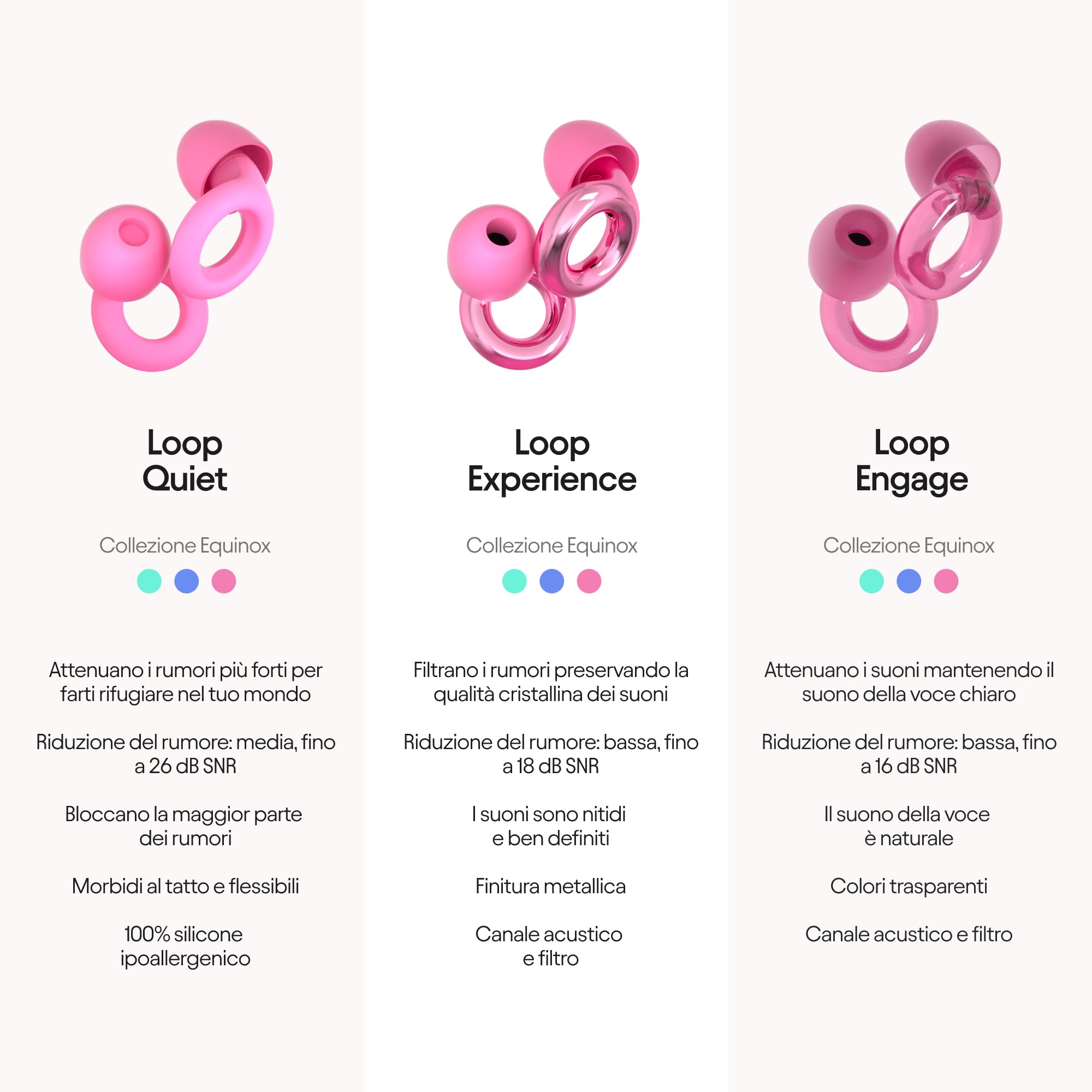 Loop Experience Equinox | Tappi antirumore ad alta fedeltà riutilizzabili | Protezione dell’udito di alta qualità | Perfetti per musica ed eventi | Regolabili | Riduzione del rumore 18 dB SNR