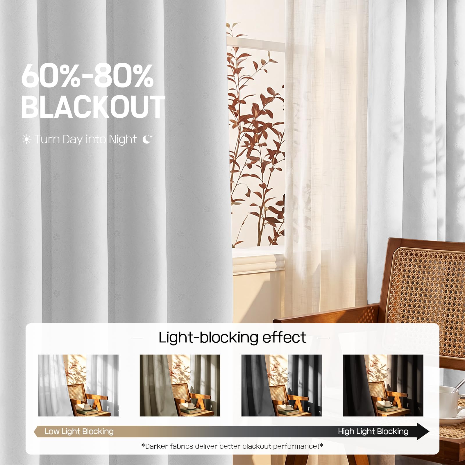Ystyle Tende Oscuranti per Interni 2 Pezzi, 140x260 CM, Bianco