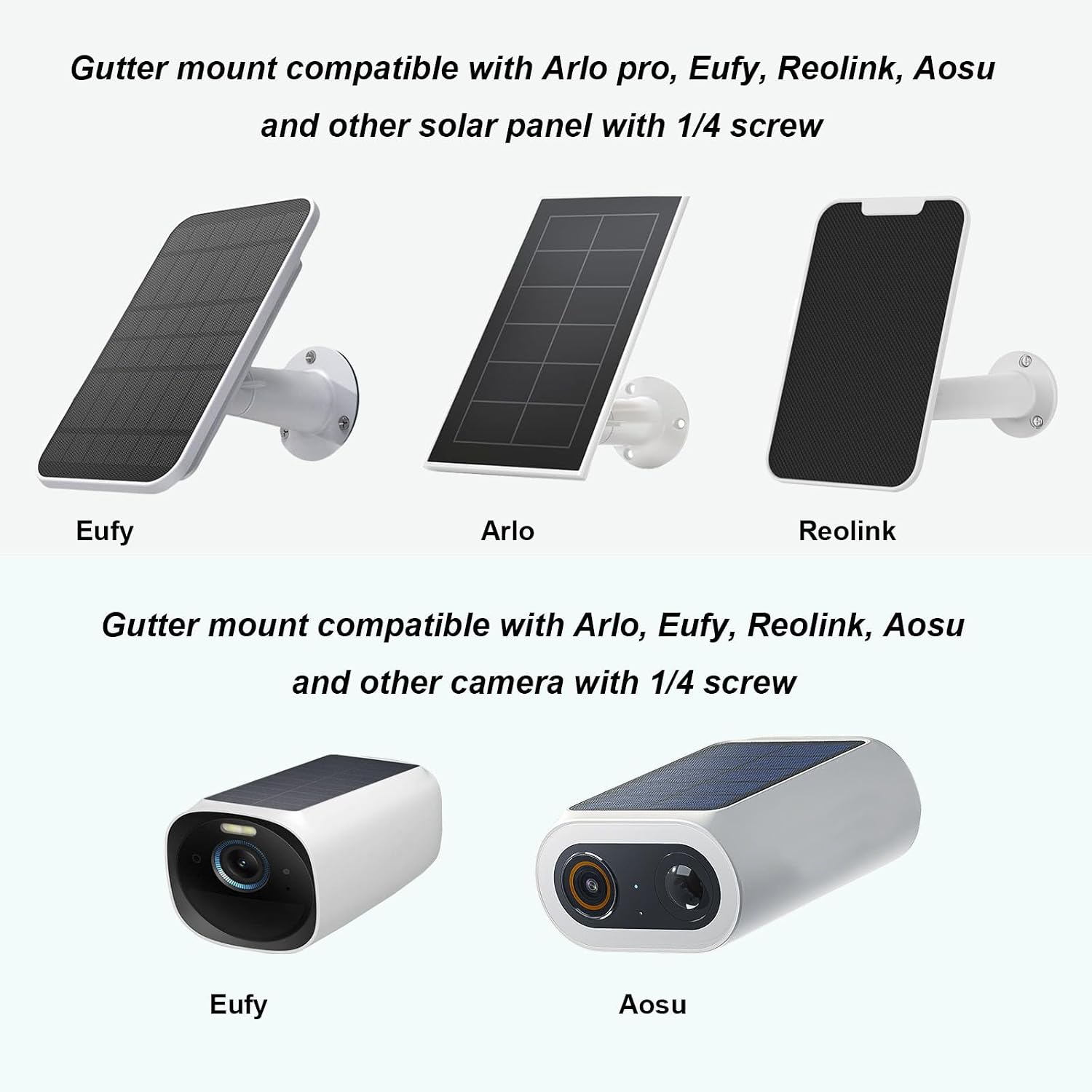 WiTi Gutter Mount for Eufy, Arlo Solar Panel , Adjustable Stainless Steel Mount Bracket to get Sun , No Drill Installation Compatible with Eufy S220 Camera