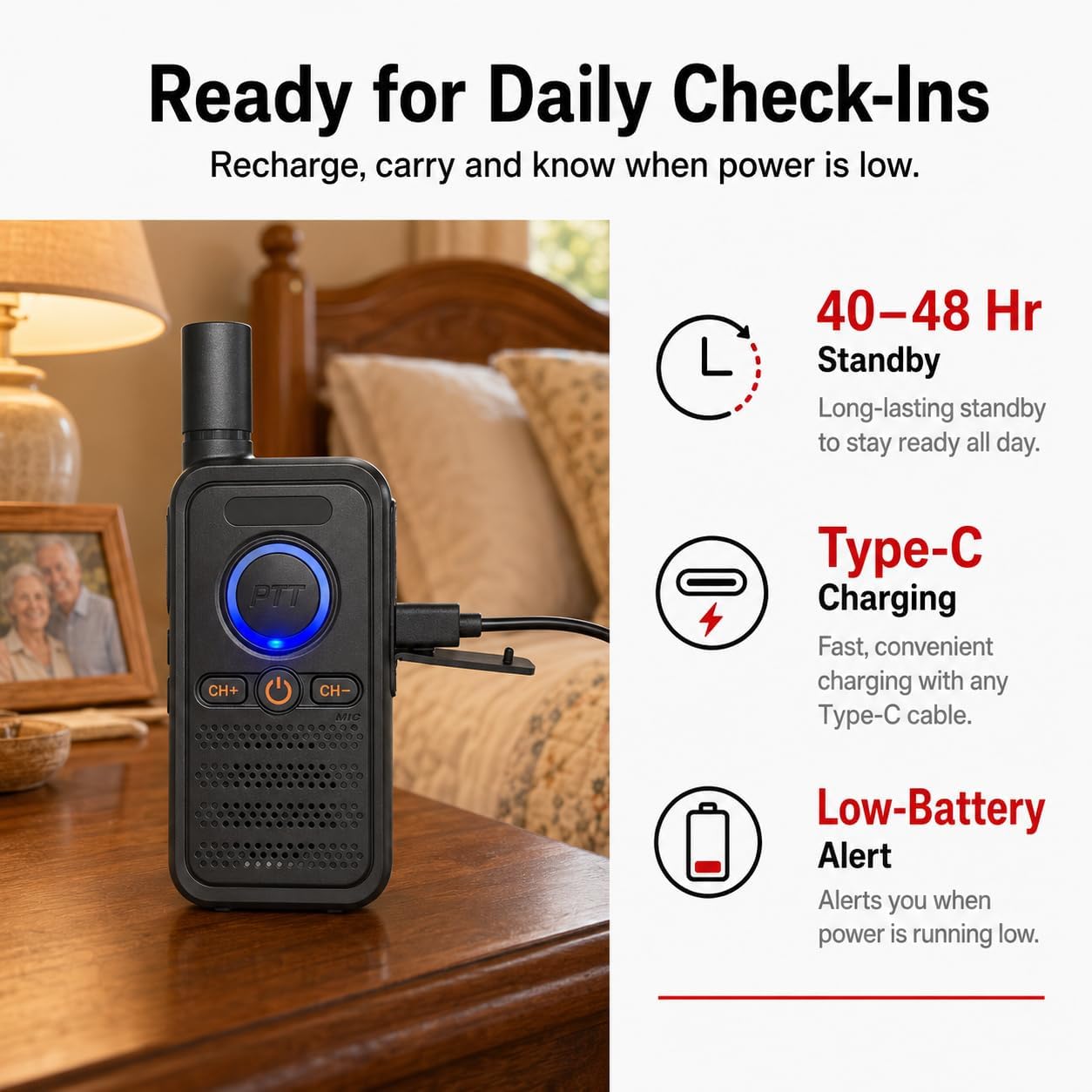 CallToU 2-Way Wireless Intercom for Home, 2 Units, 2 Earpieces for Seniors