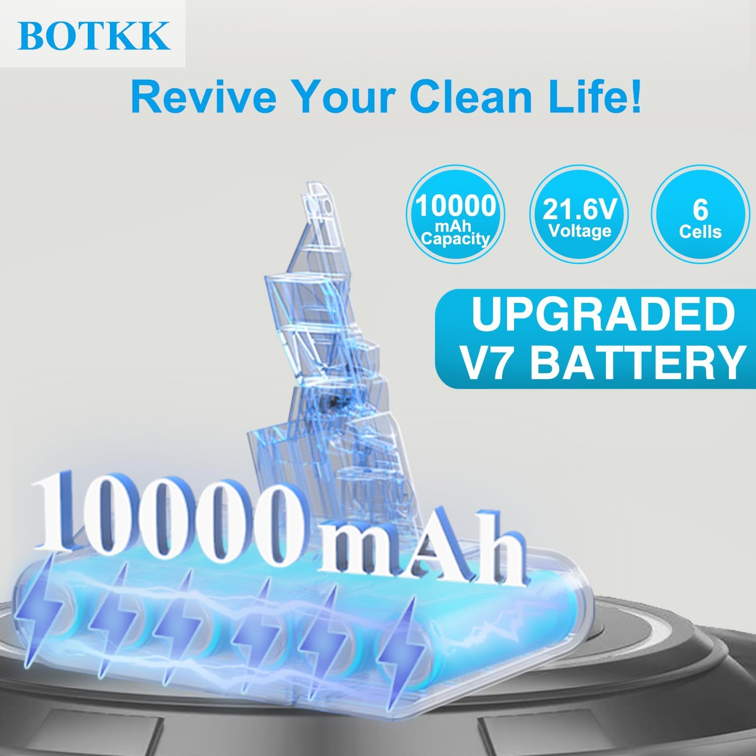 Upgraded 10000mAh 21.6V Replacement for Dyson V7 Battery SV11 Compatible with Dyson V7 Animal Motorhead Trigger HEPA Car+Boat Absolute Handheld Vacuum Cleaner