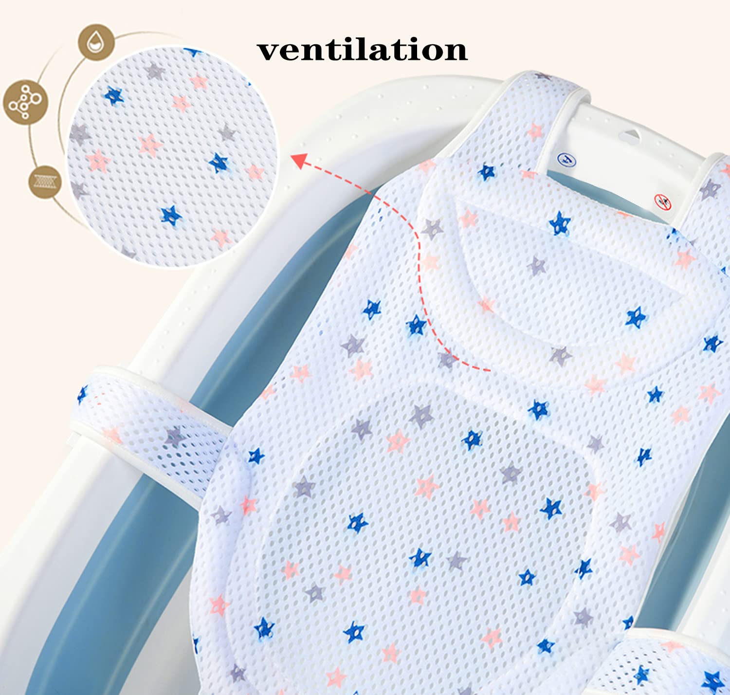 Bañera Para Bebe Recien Nacido Baby Bath Support Net Soft Headrest