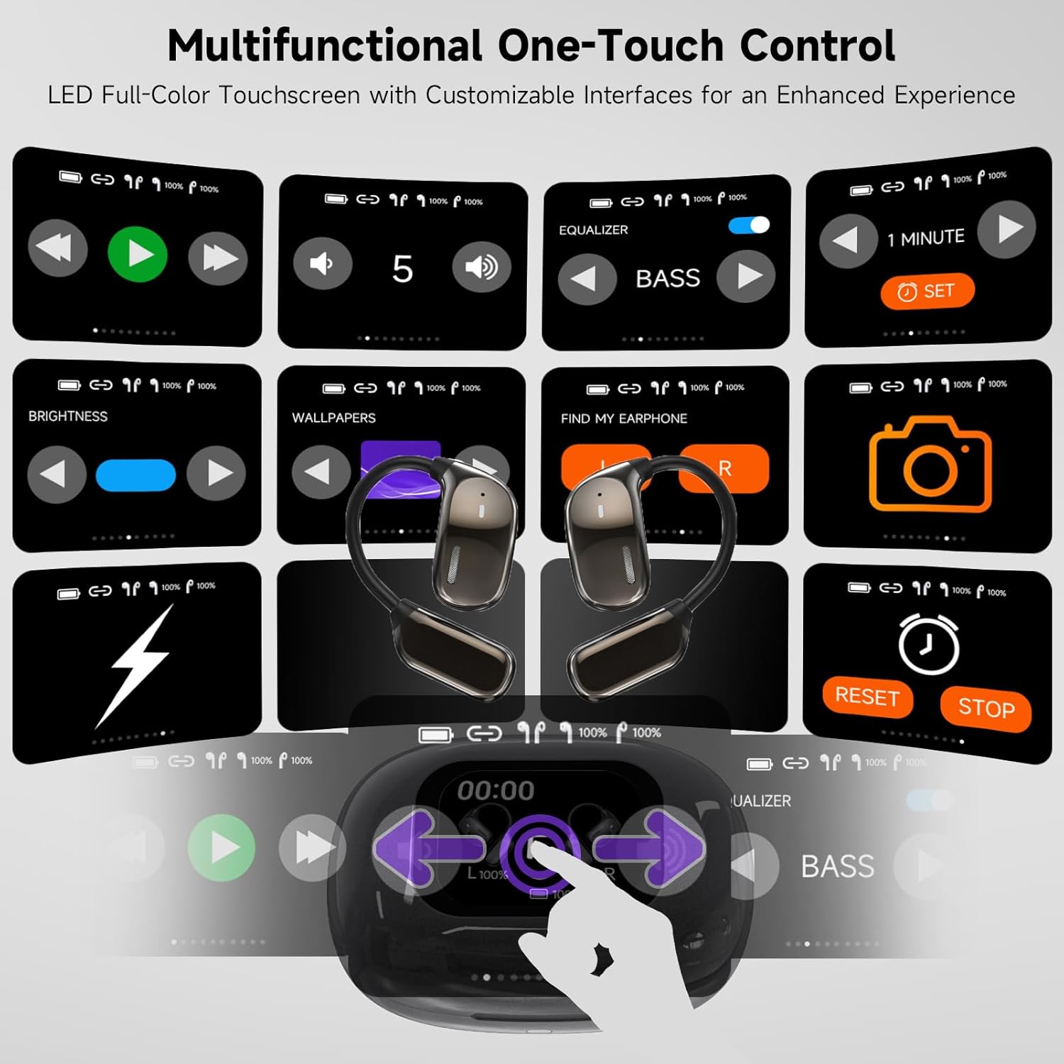 Multifunctional One-Touch Control on LED Full-Color Touchscreen
