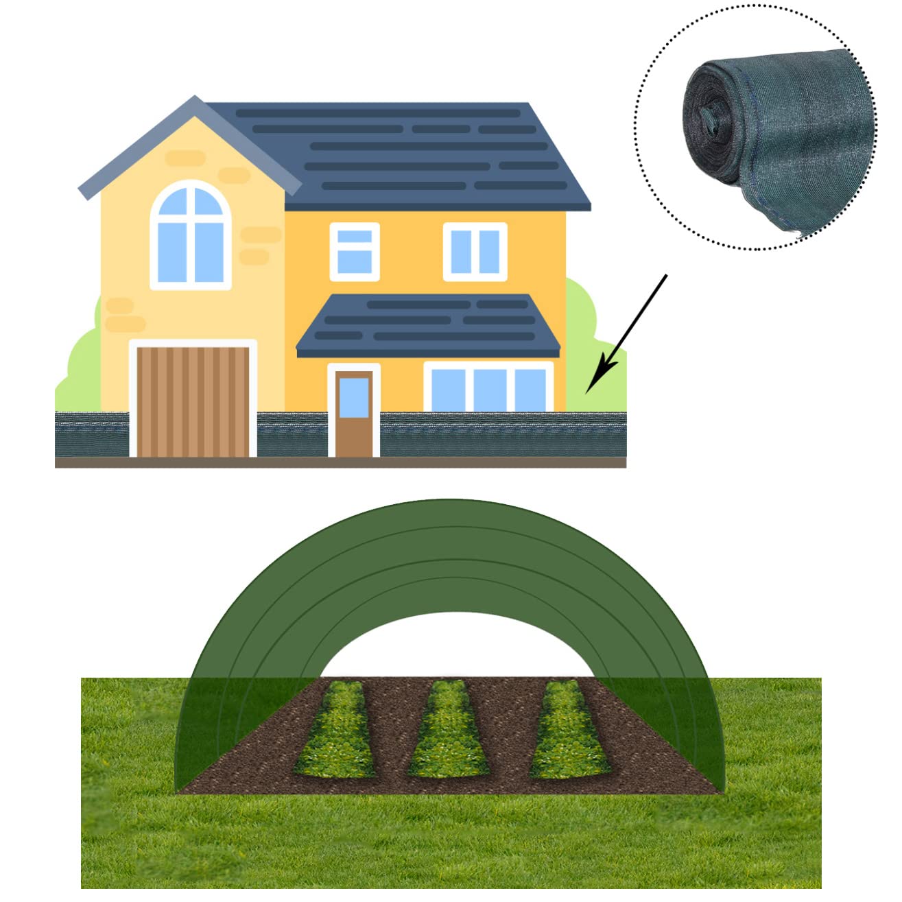 SPRINGOS Rete ombreggiante Rete ombreggiante 1,5 x 50 m Rete di Recinzione 140 g/m² incl. 200 Fascette