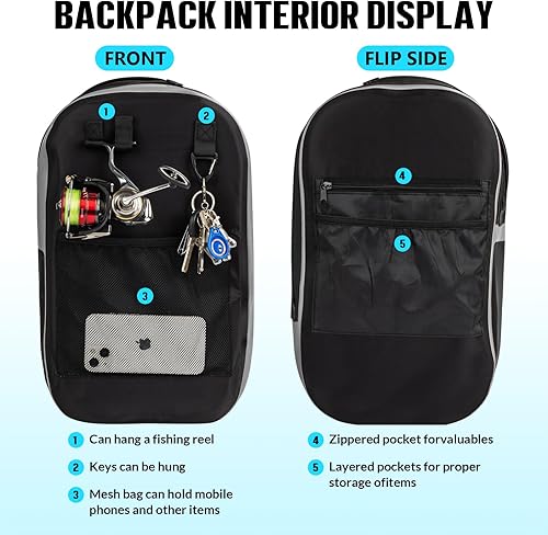 Miniatura 5 de THKFISH Mochila de pesca impermeable IPX8 con soporte para caña, bolsa de pesca ligera, moverse libremente, regalos de peces para hombres