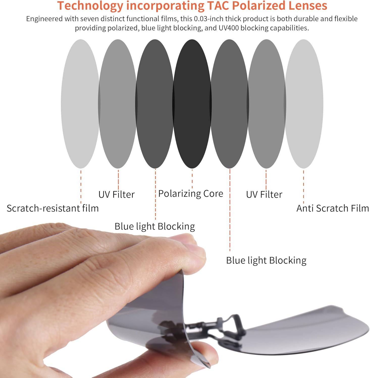 UV Protection Clip-On Sunglasses: Polarized, Anti-Blue Light, Flip-Up Sun Shades -Fits Over Prescription Glasses - Image 3