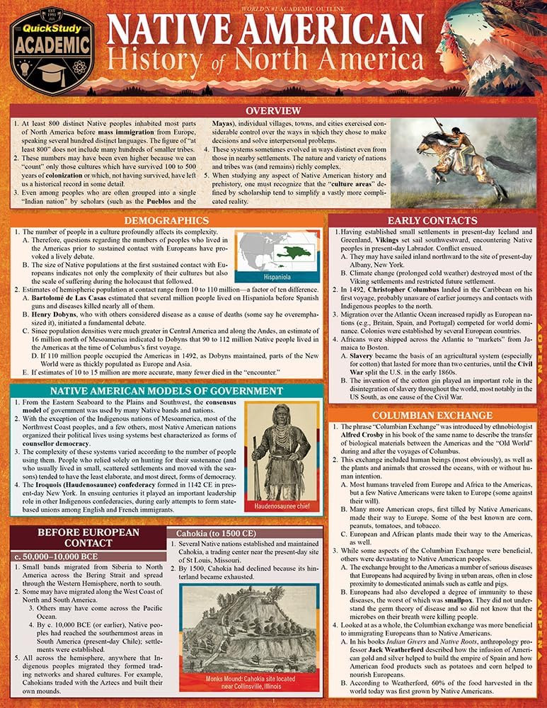 Native American History - North America: Quickstudy Laminated Reference & Guide