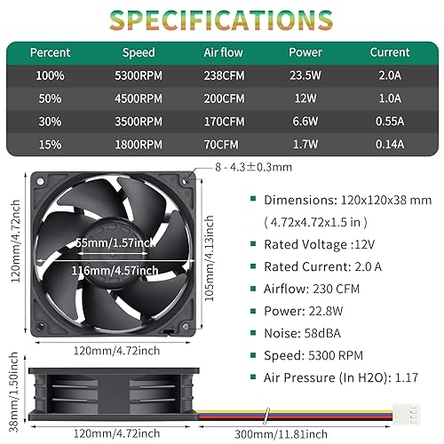 Miniatura 9 de Ventilador de alto rendimiento PWM de 3.150 in x 1.496 in PWM 12 V de alto rendimiento de alta presión estática para refrigeración de ventilación de