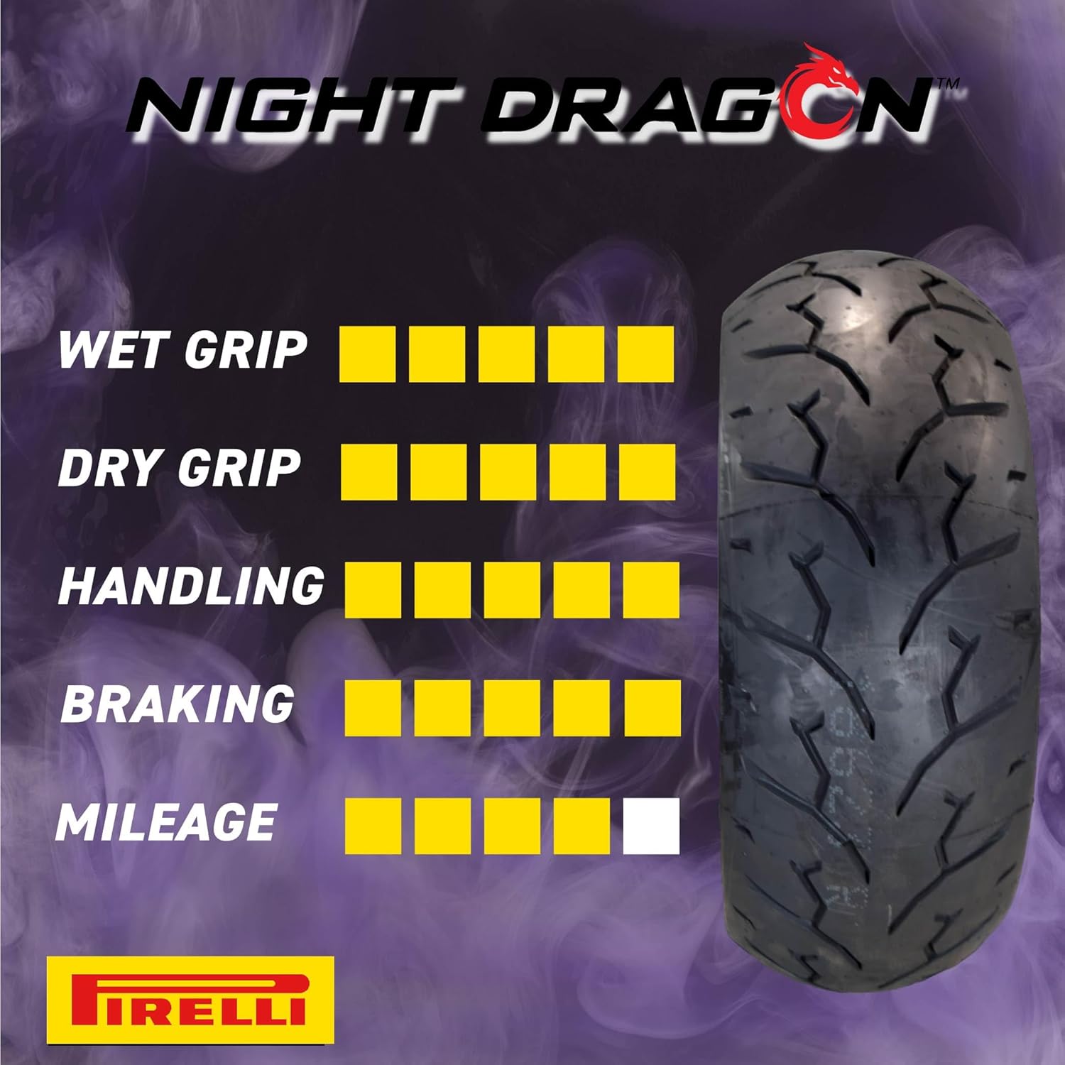 Pirelli Night Dragon GT 200/55R17 M/C 78V TL Cruiser Motorcycle Rear Tire - Superior Traction & Handling for High-Performance Cruisers w/Keychain