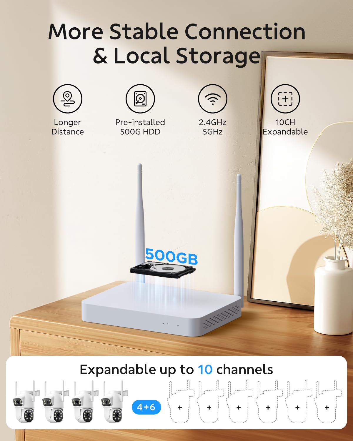 Camcamp 4MP Kit Videosorveglianza WiFi Esterno,Kit Videosorveglianza +4x Doppia Lente Telecamera Wi-Fi,10CH NVR e 500GB HDD, Visione Notturna a Colori, Rilevamento Umano, Audio a 2 Vie