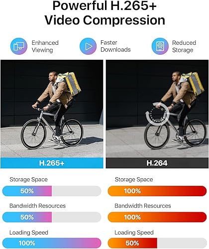 Miniatura 5 de ZOSI H.265+ Sistema de cámara de seguridad de 16 canales 1080p, grabadora DVR híbrida con disco duro de 2 TB y cámara CCTV Bullet de 16 x 2MP para