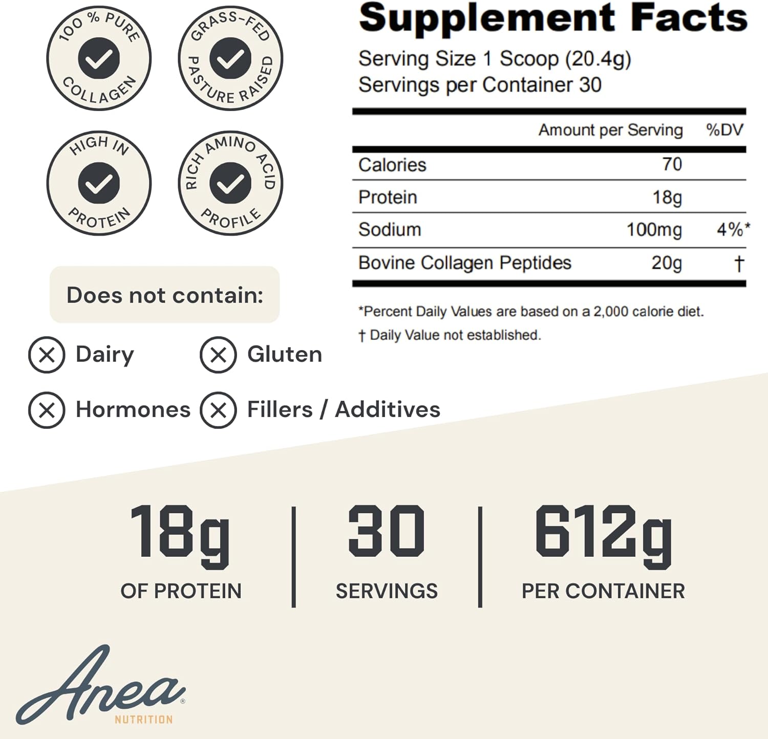 Anea Collagen Peptides - Unflavored | 18g Protein | Supports Skin, Hair, Nails & Joints | Highly Bioavailable | Mixes Easily in Hot or Cold Drinks | Made in GMP Facility - Image 3