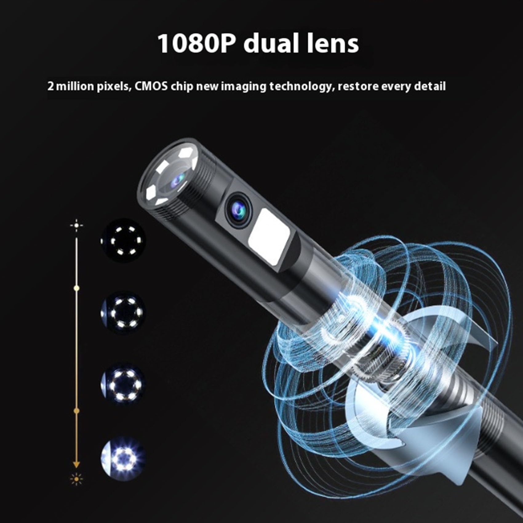 HYZHANHONG 5m, 4.3-Inch High-Definition Dual Lens Industrial Endoscope, 1080P High-Definition Endoscope Camera, Used for Repairing Automotive Pipeline Tools