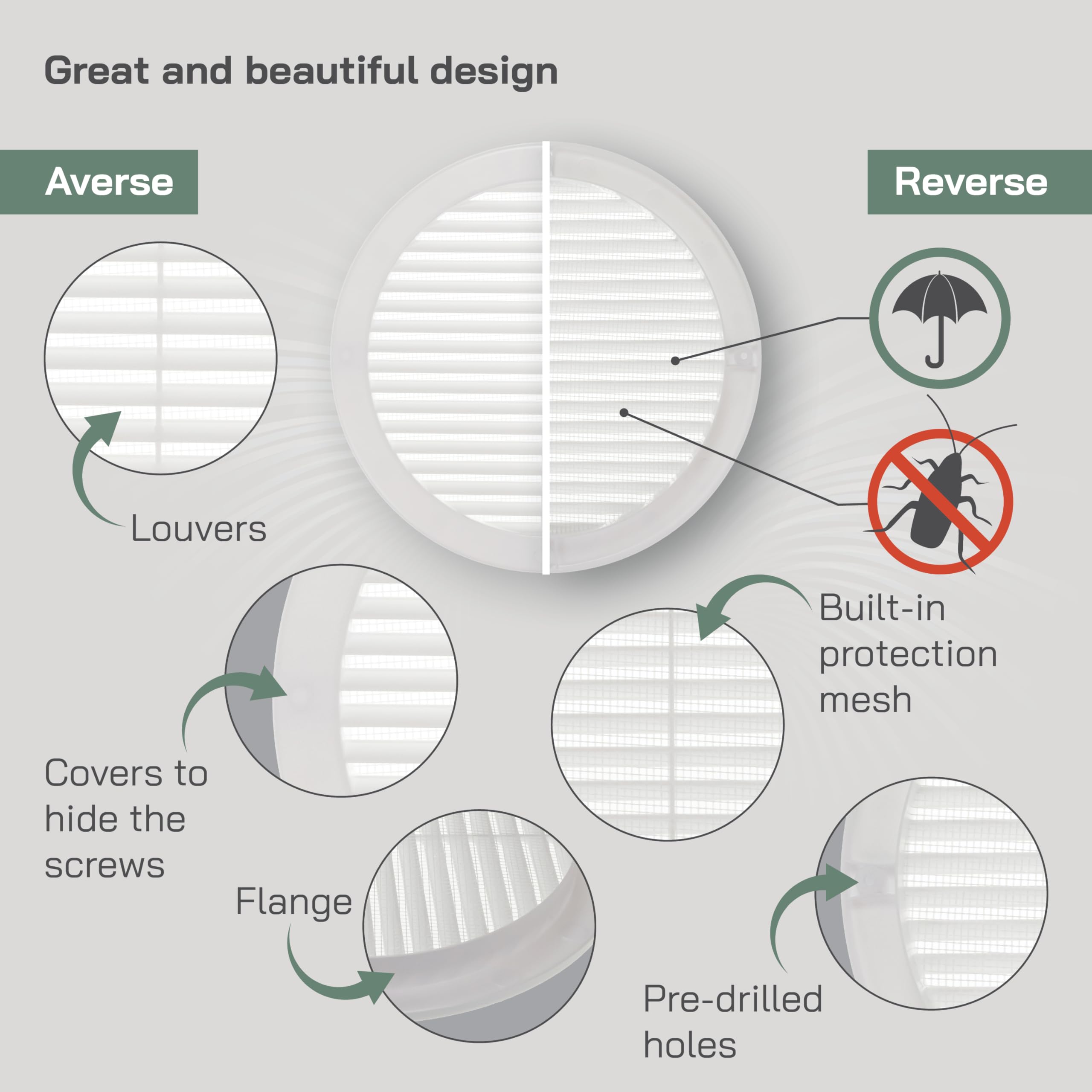 Vent Systems diameter 200 mm / 8'' Inch White Soffit Vent Cover with Mounting Neck, Round Air Vent Louver, Grille Cover - Image 3
