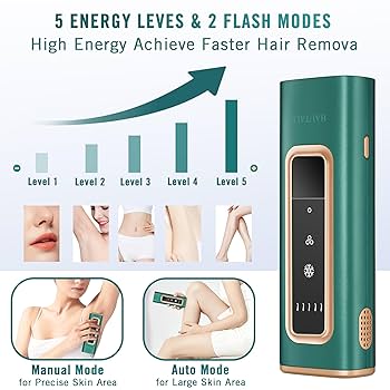Amazon.com: IPL Laser Hair Removal for Women and Men
