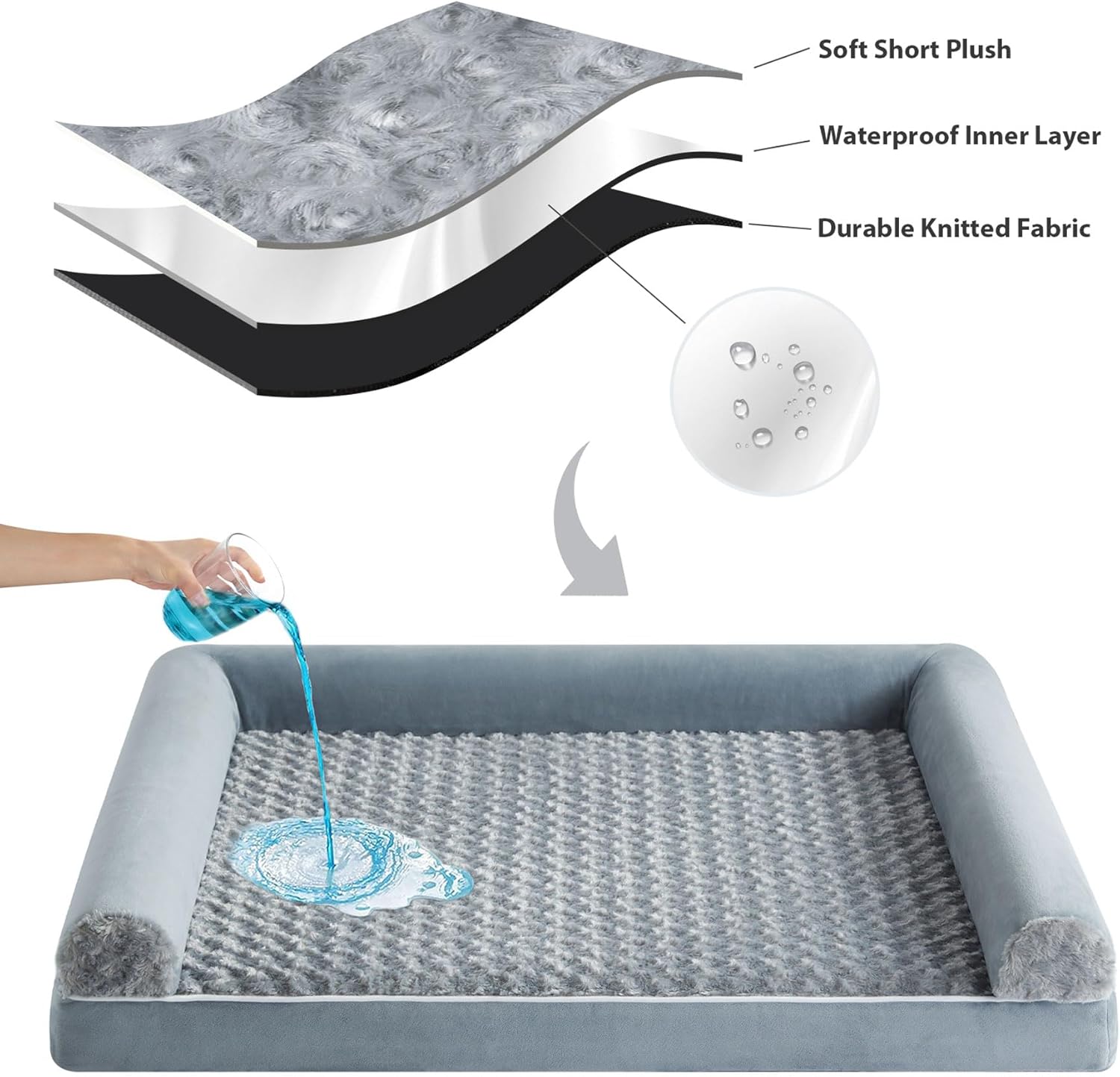 BFPETHOME Dog Beds for Large Dogs, Orthopedic Dog Bed for Medium Large Dogs,Big Waterproof Couch Pet Bed with Removable Washable Cover