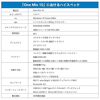 【美品】ONEMIX 1S 国内正規版（動作確認済） Amazon.co.jp: ONE-NETBOOK OneMix1S 8GBメモリ 128GB PCIeSSD
