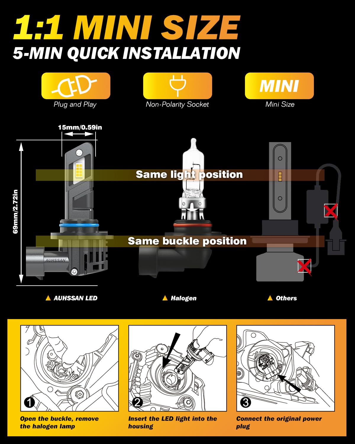 Lampadine H4 LED Super Luminose - 20000LM Per Auto | 500% Più Luminose | Facile Installazione - Foto 8
