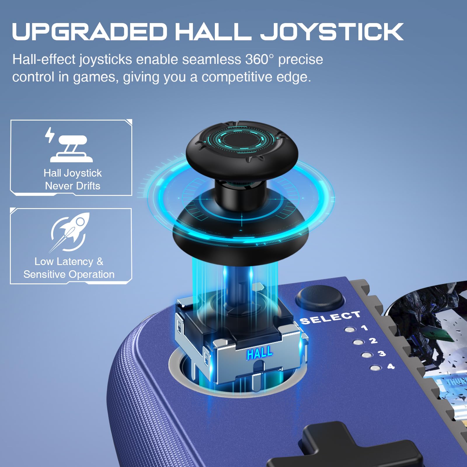 Controlador de juego móvil para iPhone/Android, mando de teléfono inalámbrico, compatible con funda de teléfono, controlador de juegos con palanca de mando Hall adecuado para Xbox Game Pass, Steam