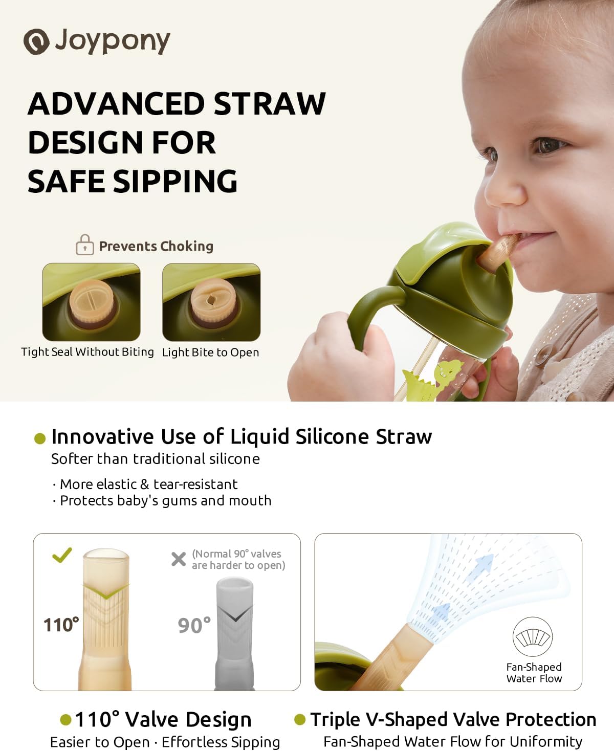 Baby Sippy Cups 6-12 Months, Spill Proof Weighted Straw Cup with Handle for Toddlers 1-3, 2 Silicone Straws, PPSU, BPA Free, 6 oz (Green) - Image 3