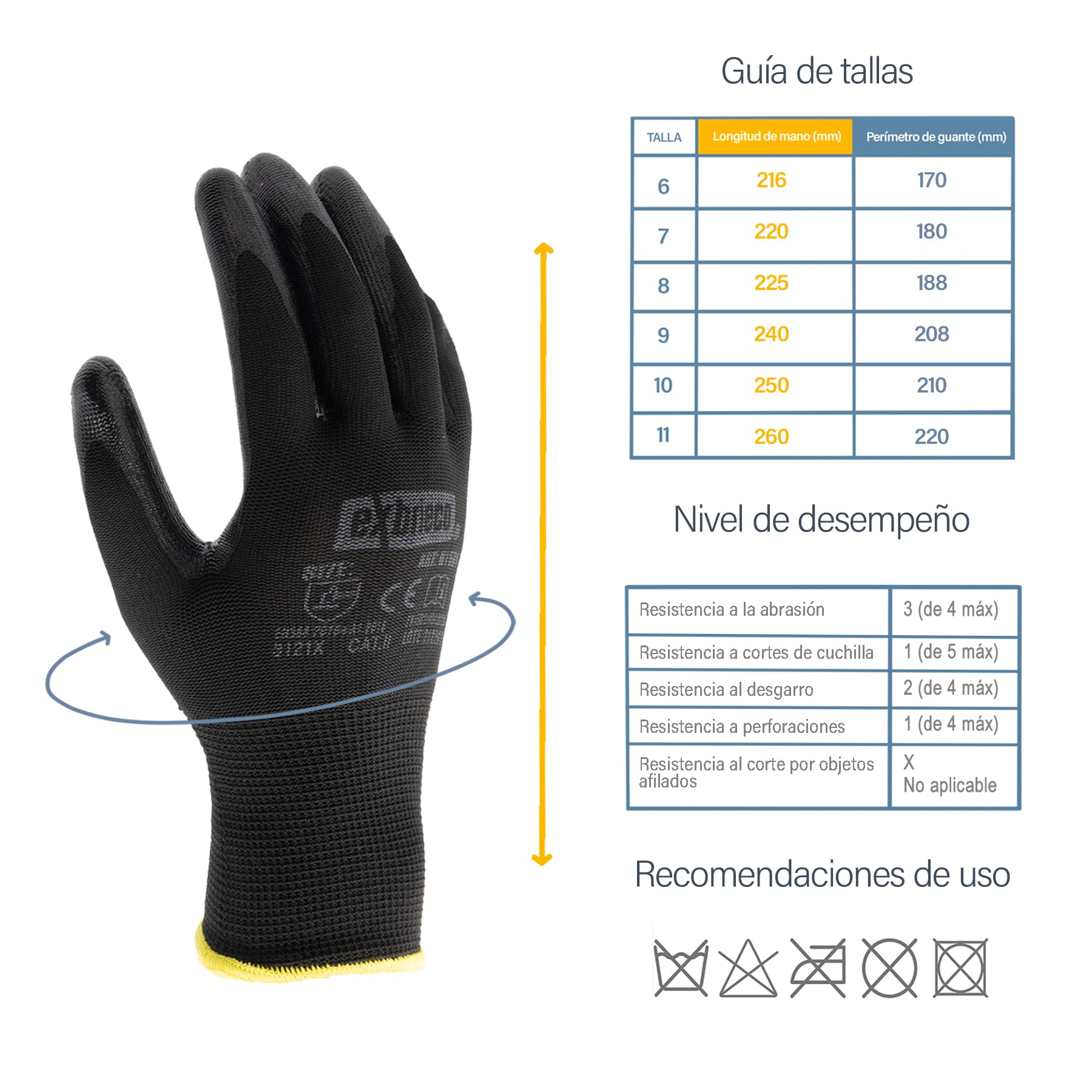Guantes de Trabajo Profesionales Ideales para Automotriz, Construcción y Embalaje, Guantes de Protección CAT2 en Poliéster y Nitrilo, Precisión Táctil, Multipropósito, Cómodos, Resistentes