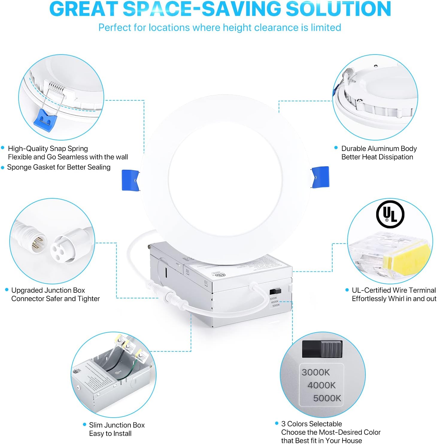 Exclusive Discount 70% Price Ensenior 6 Pack 6 Inch Ultra-Thin LED Recessed Ceiling Light with Junction Box, 3000K/4000K/5000K Selectable, 12W 110W Eqv, Dimmable, 1050LM High Brightness - ETL and Energy Star Certified New Arrivals Ensenior 6 Pack 6 Inch Ultra-Thin LED Recessed Ceiling Light with Junction Box, 3000K/4000K/5000K Selectable, 12W 110W Eqv, Dimmable, 1050LM High Brightness - ETL and Energy Star Certified