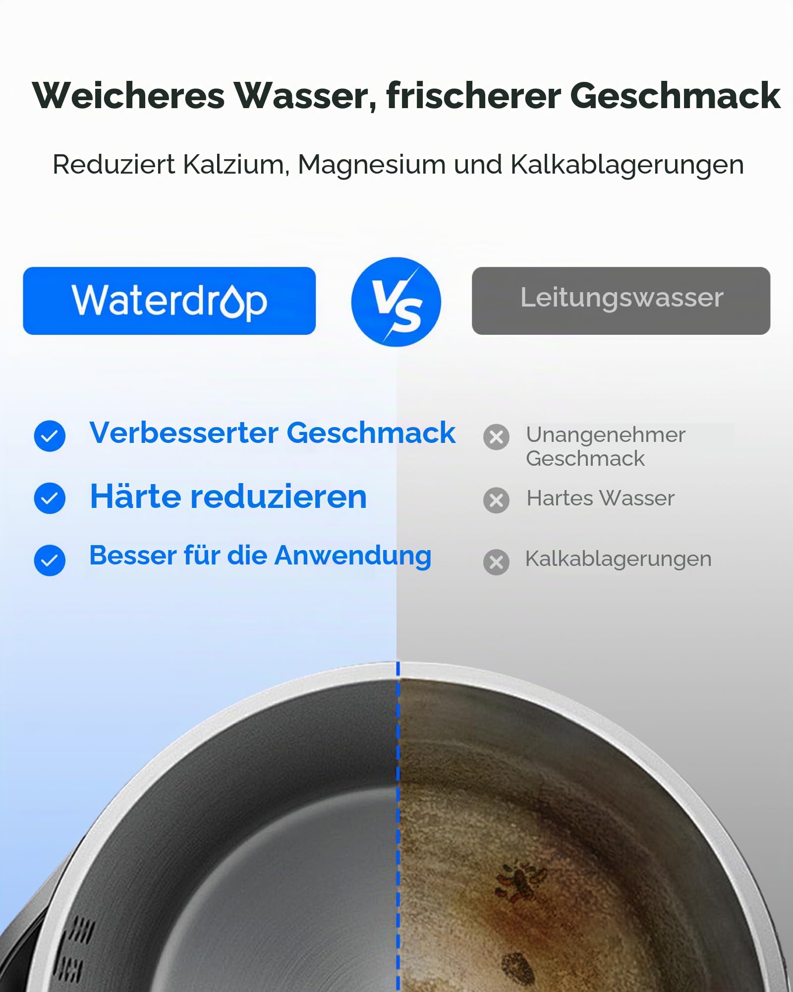Waterdrop Glas Wiederaufladbarer Elektrischer Wasserfilterkrug, WD-ED12W 5,3L Wasserenthärter Kalkfilter 3 Monate Sofortiger Wasserfilter Dispenser, Reduziert Calcium, Magnesium +70 Schadstoffe