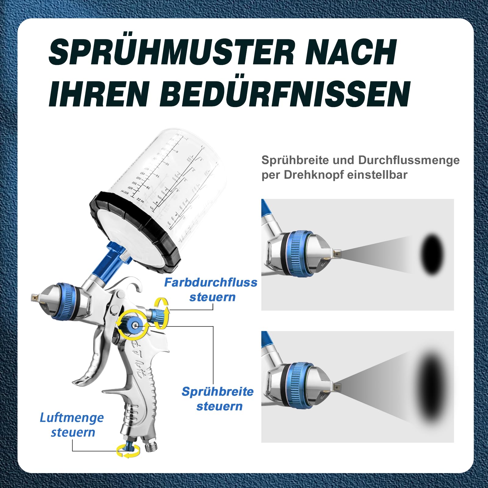 HVLP Fließbecher Lackierpistole Spritzpistole, Premium-Kit mit 1,4/1,7/2,0 mm Düsen & Luftdruckregler, 10x 650ML Mischbecher Farbsprühgerät für Automobilbereich