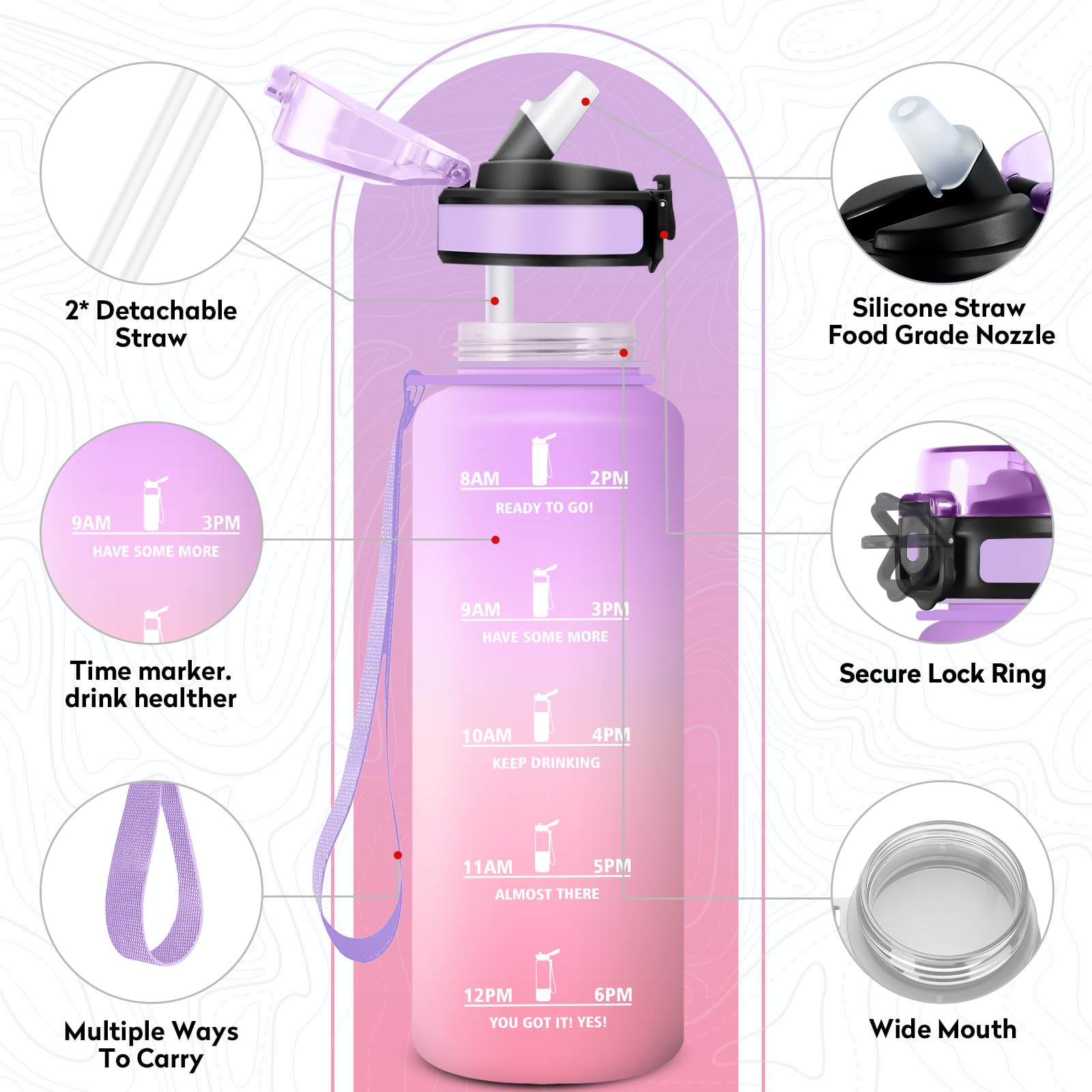 Borraccia 1.5L, Bottiglia Palestra con Indicatore del Tempo, Bottiglia Acqua Riutilizzabile con Cannuccia, senza BPA, A Prova di Perdite, per Fitness, Studenti, Ufficio, Alpinismo, Picnic, Ciclismo