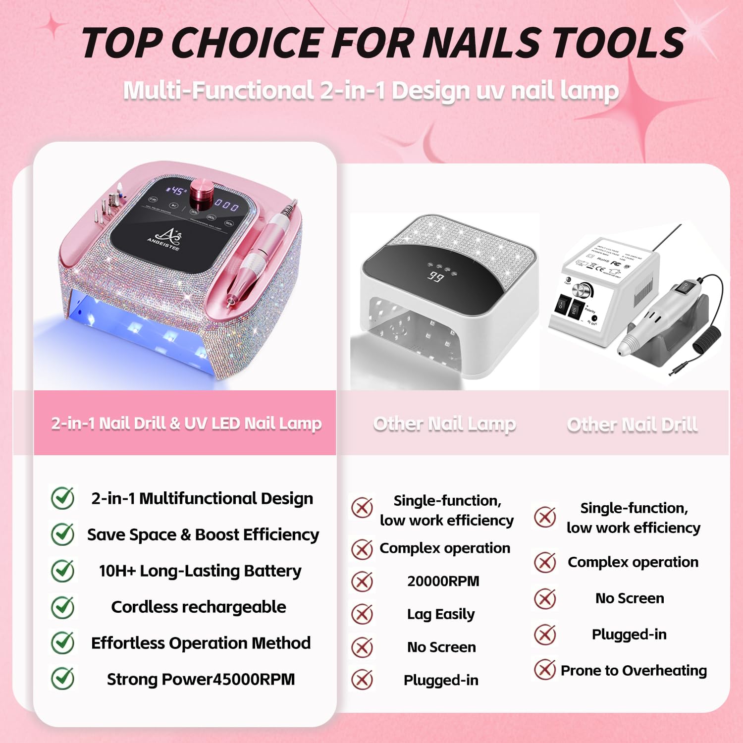 2-in-1 Nagelfräser & UV-Licht für Nägel, Professionelle Wiederaufladbare 45000 RPM Elektrische Nagelfeile, Fräser Nägel, Nagelbohrer, Gel Nagellack UV-Licht, für Salons und Familien