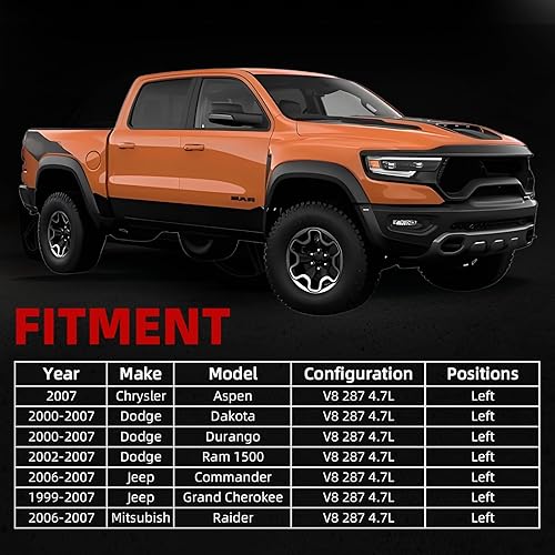 Miniatura 2 de MITZONE Cubierta de válvula lateral izquierda con gaskte y pernos compatible con Dodge Ram 1500 Durango Dakot Jeep Commander Grand Cherokee 4.7L V8