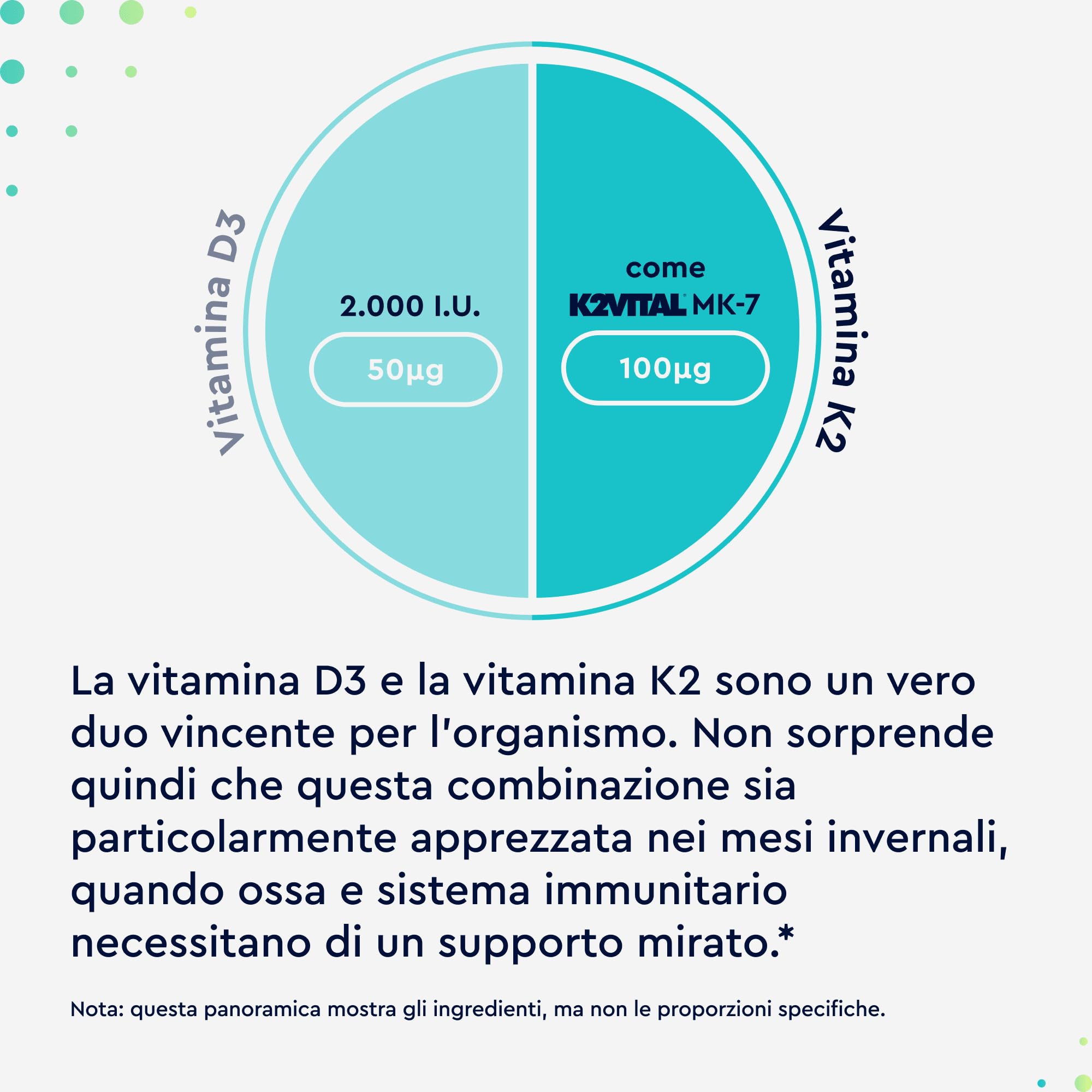 Vitamina D3 + K2 ad alto dosaggio - 200 compresse - Premium: K2VITAL® di Kappa - 99,7% di vitamina K2-MK7 trans + 2000 UI di D3 (1 ogni 2 giorni) - Prodotto di Germania analizzato in laboratorio