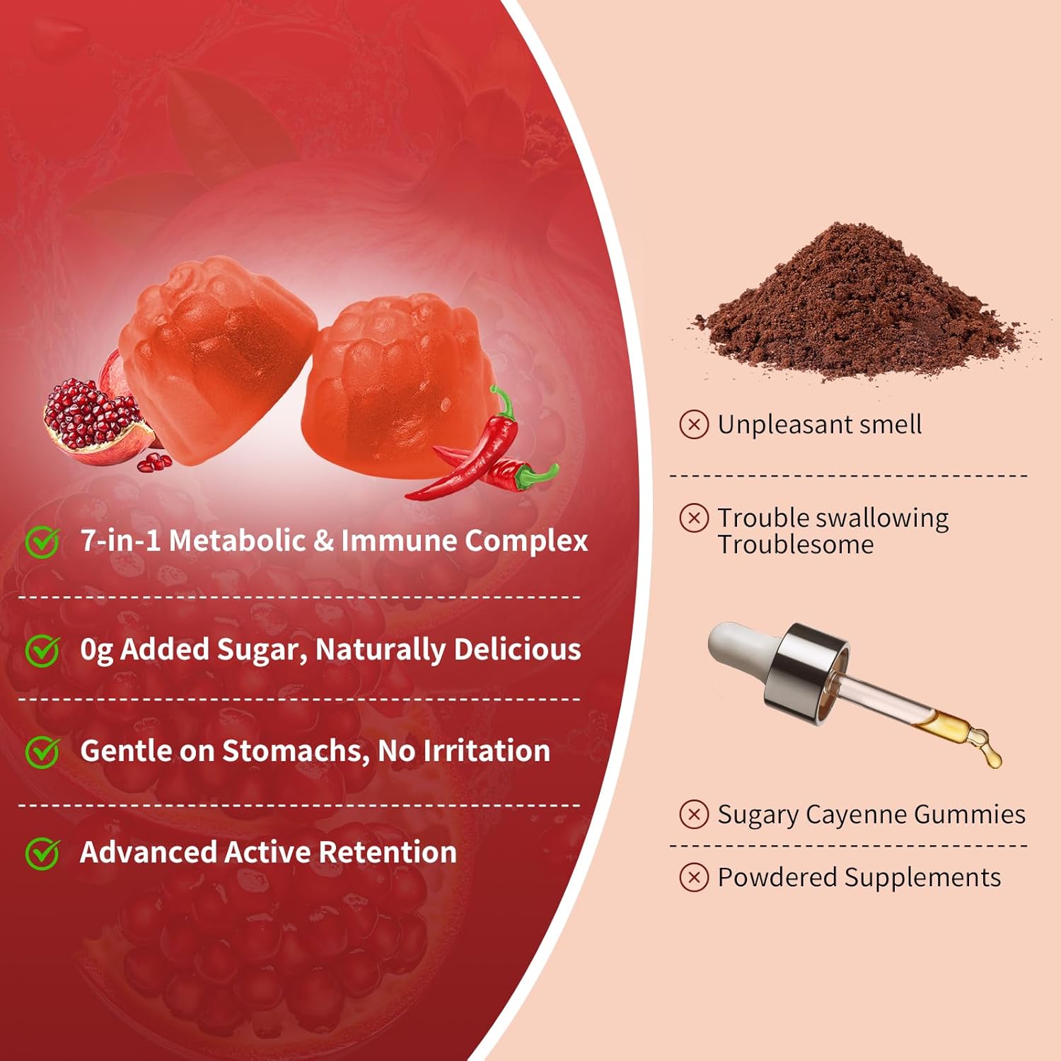 Cayenne Pepper Gummies with Beetroot Fruit Powder Vitamin C and Vitamin D3 Delicious Strawberry Flavor Sugar-Free Chewable Dietary Supplement for Immune Support and Overall Daily Wellness (2 Pack)