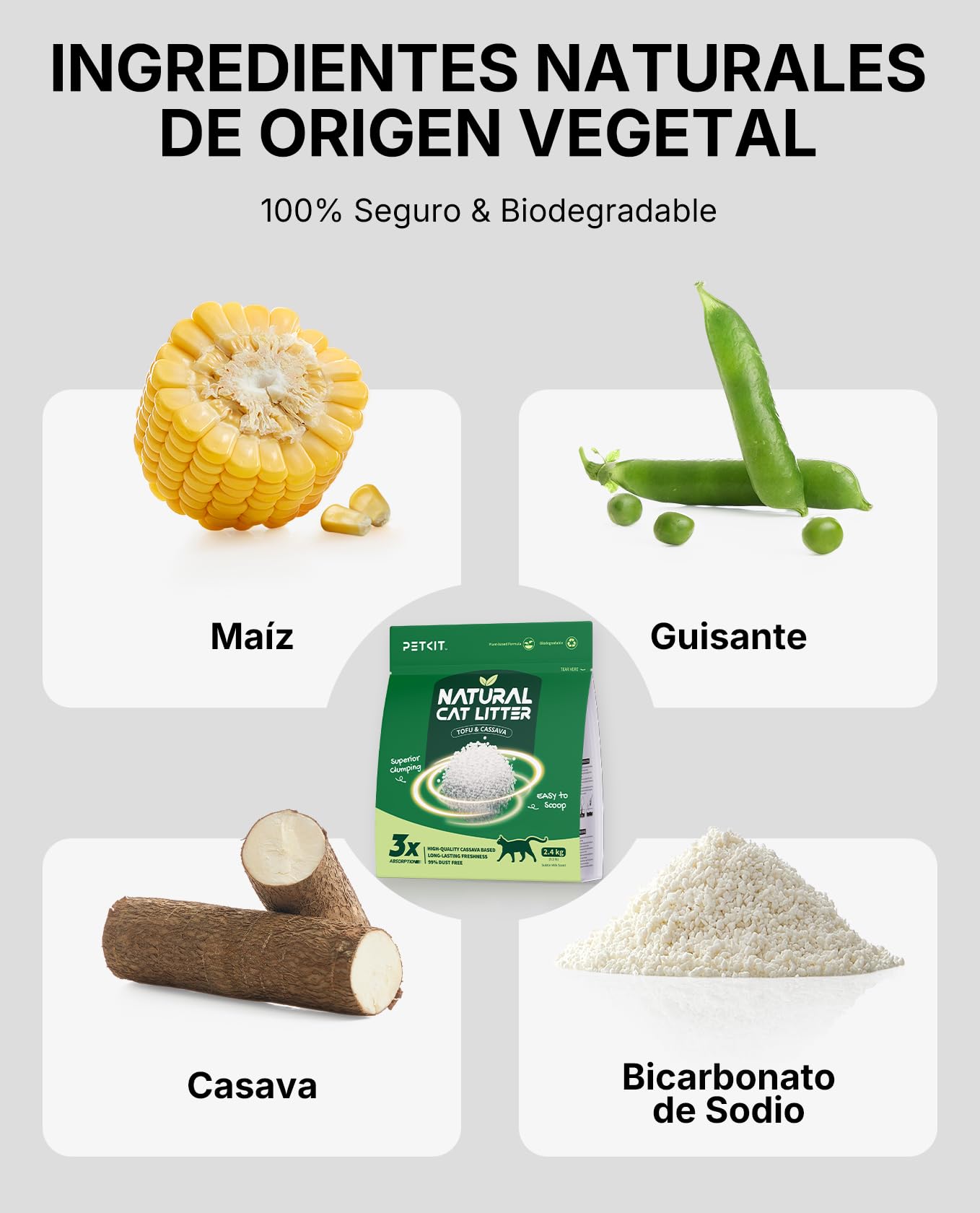 PETKIT Nueva Arena de Tofu para Gatos, 9.6kg, Arena Aglomerante para Gatos, Tapioca, 100% Natural, Superabsorbente, Control de Olores, Sin Polvo, Enjuagable, 2.4kg, 4 Bolsas