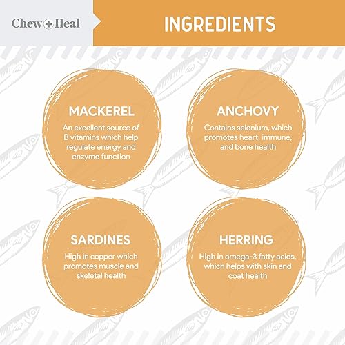 Miniatura 3 de Wild Caught Omega 3 Aceite de pescado para perros, 360 cápsulas de gel blando para piel y pelaje saludables, pastillas de aceite de pescado para