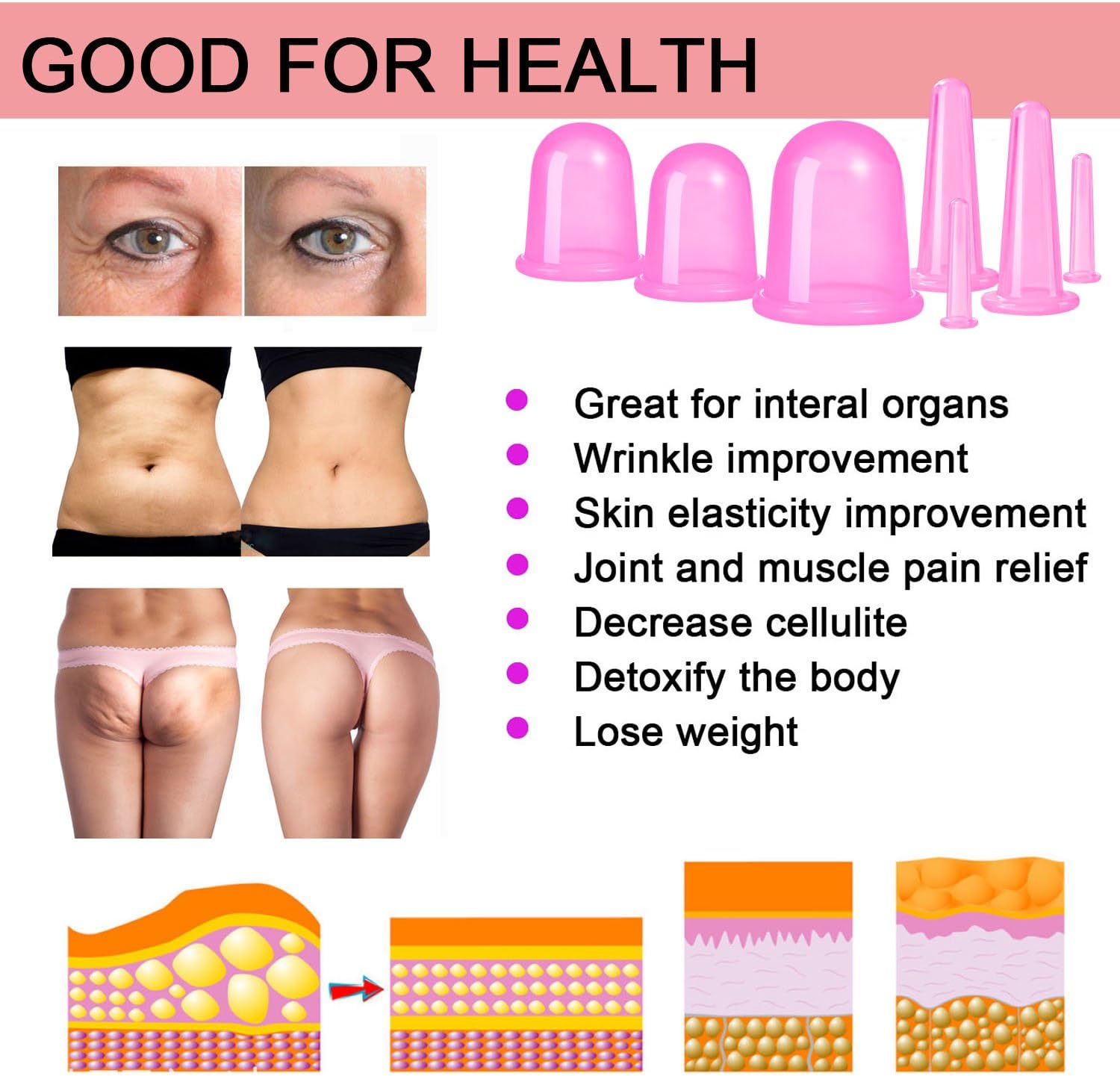 Cupping Therapy Sets 7Pcs Silicone Anti Cellulite Cup Vacuum Suction Massage Cups Facial Cupping Sets Body and Face Massager for Adults Home Use - Image 5