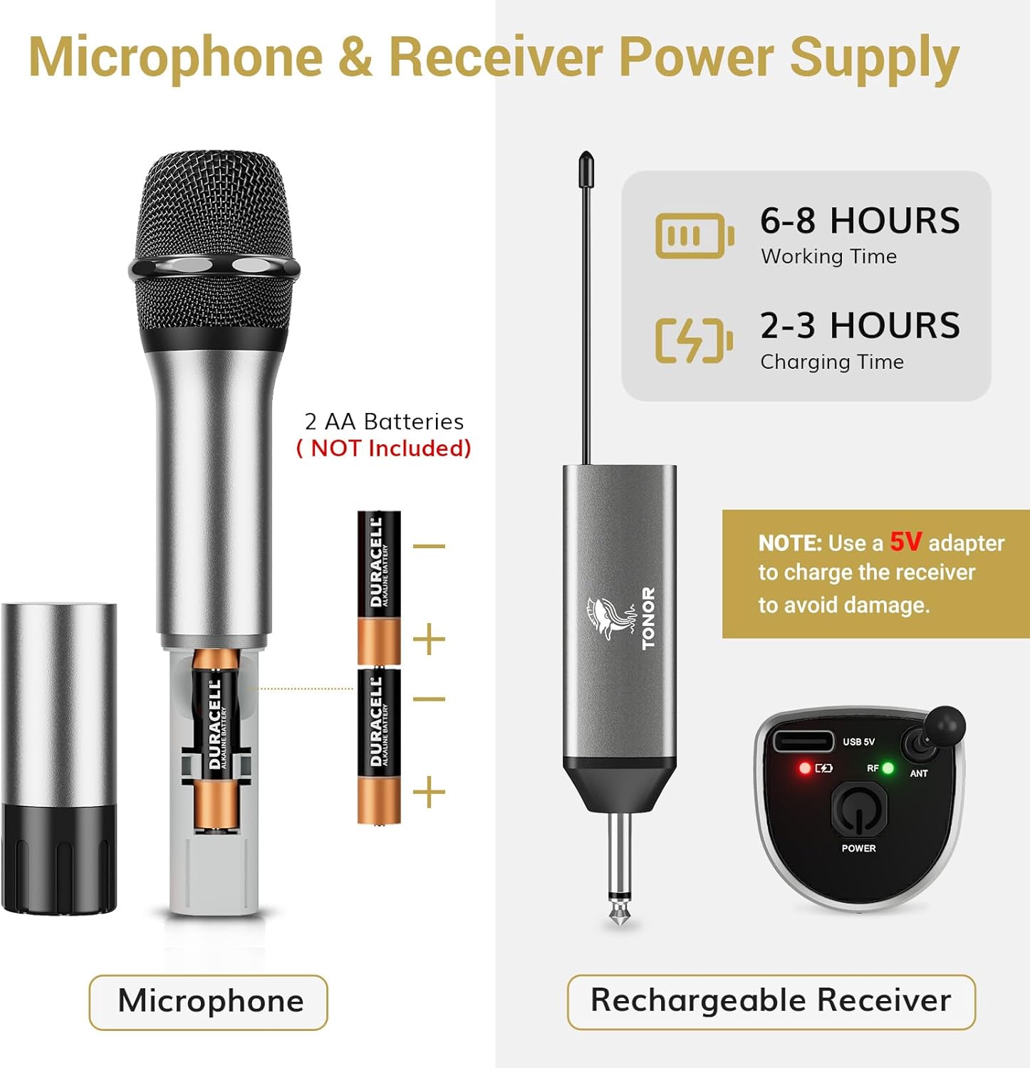 TONOR Wireless Microphone, 2 * 15 Channel Dual UHF Metal Cordless Handheld Mic System with Rechargeable Receiver, for Karaoke, Singing, Party, Wedding, DJ, Speech, 200ft, Silver, 2Mics - Image 6