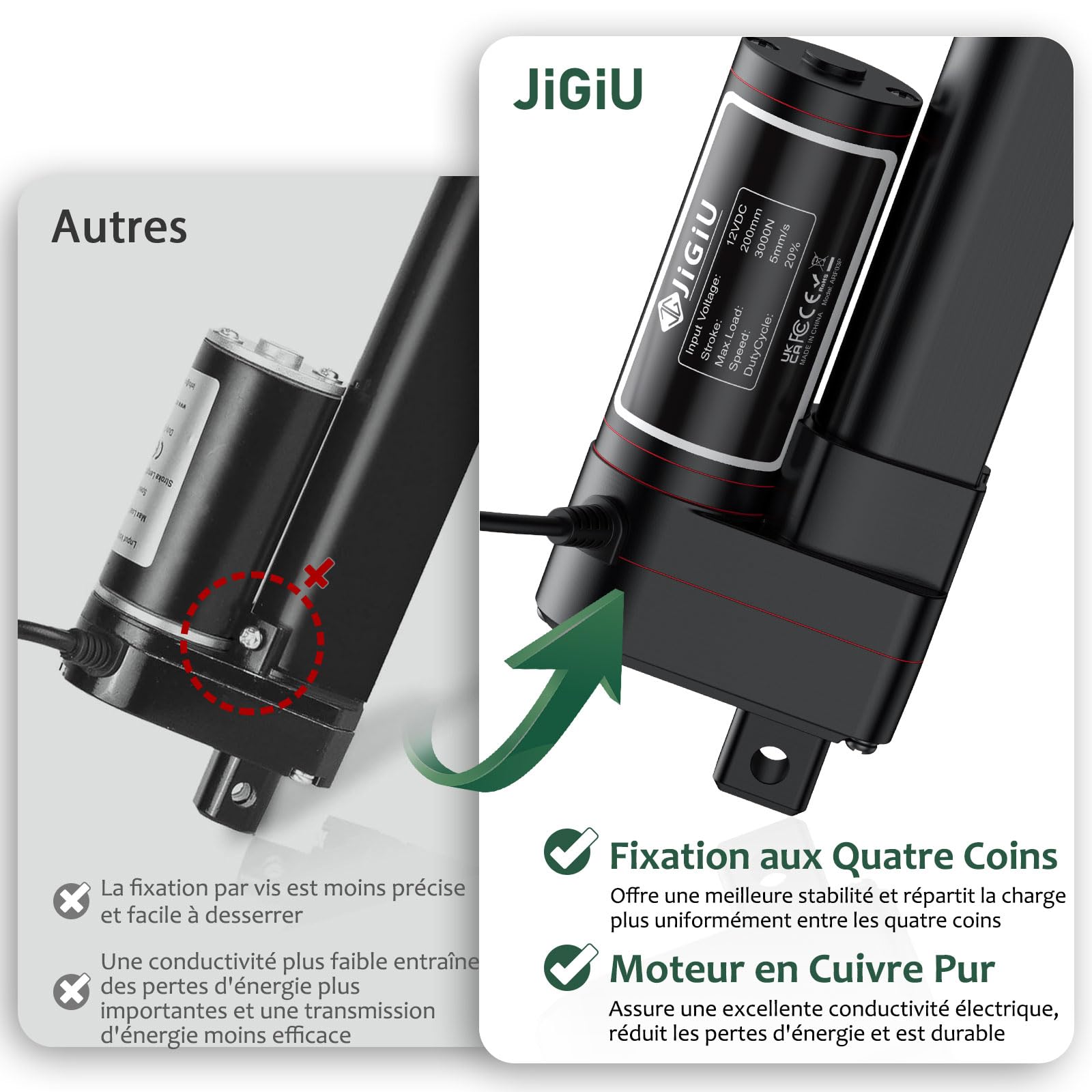 JiGiU Actionneur Linéaire 12V 3000N, Course 200mm Vérin Électrique Auto-bloquant IP65, 5mm/s avec Supports, pour Domotique/Ouvre-porte/Ouvre-fenêtre/Machines - Noir