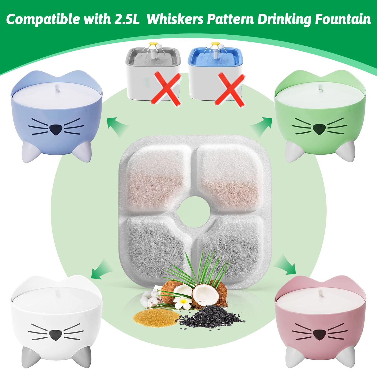Filtros de repuesto para fuente de agua para gatos de 2,5 L con patrón de bigotes de triple acción, filtro de fuente de agua para mascotas, gatos, paquete de 12