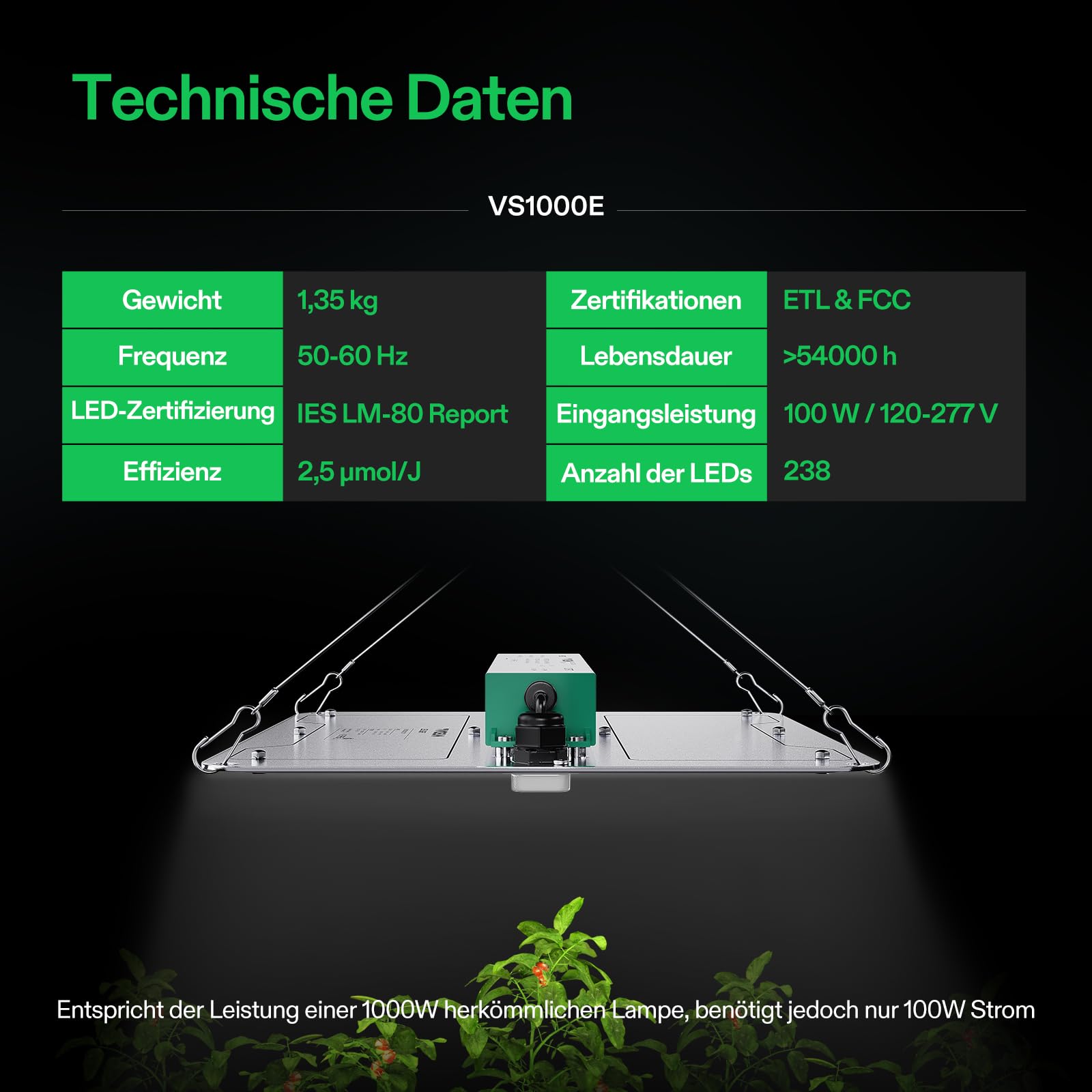 VIVOSUN VS1000E 100W Pflanzenlampe, Vollspektrum mit Samsung LM281B+ Pro