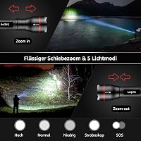 Lepro LE2050 LED Zseblámpa 300 Lumen - Zoomolható, 5 Üzemmódú, Vízálló Elemlámpa Csipesszel - Kempingezéshez, Túrázáshoz, Vészhelyzetekre 4