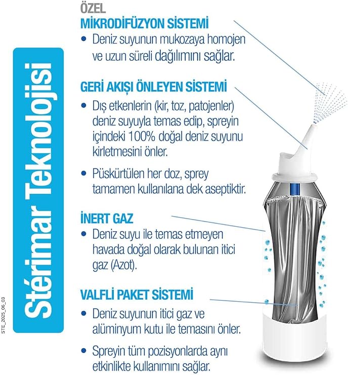 Sterimar 50 Ml Isotonic