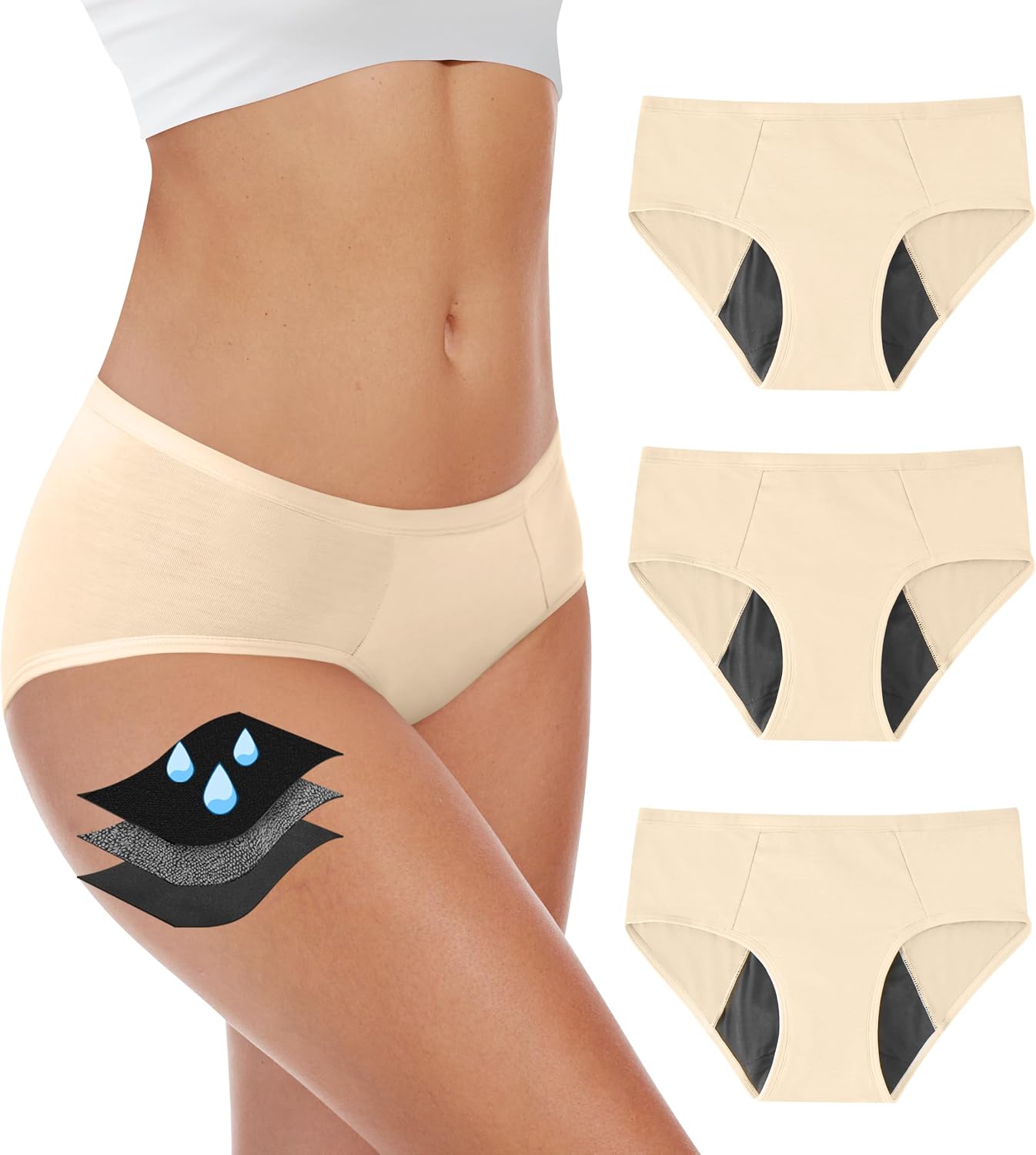 YESWEL Period Underwear For Women, Leakproof Hipster, Brief, Heavy Flow, 3 Pack