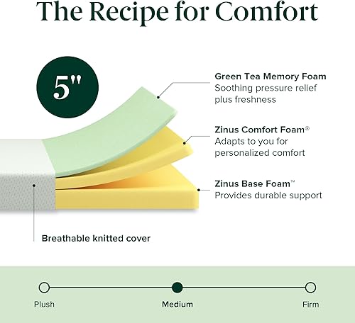 Vista 3 de Zinus - Colchón de espuma viscoelástica de té verde de 5 pulgadas, tamaño individual [Nueva versión], sin fibra de vidrio, sensación medianamente