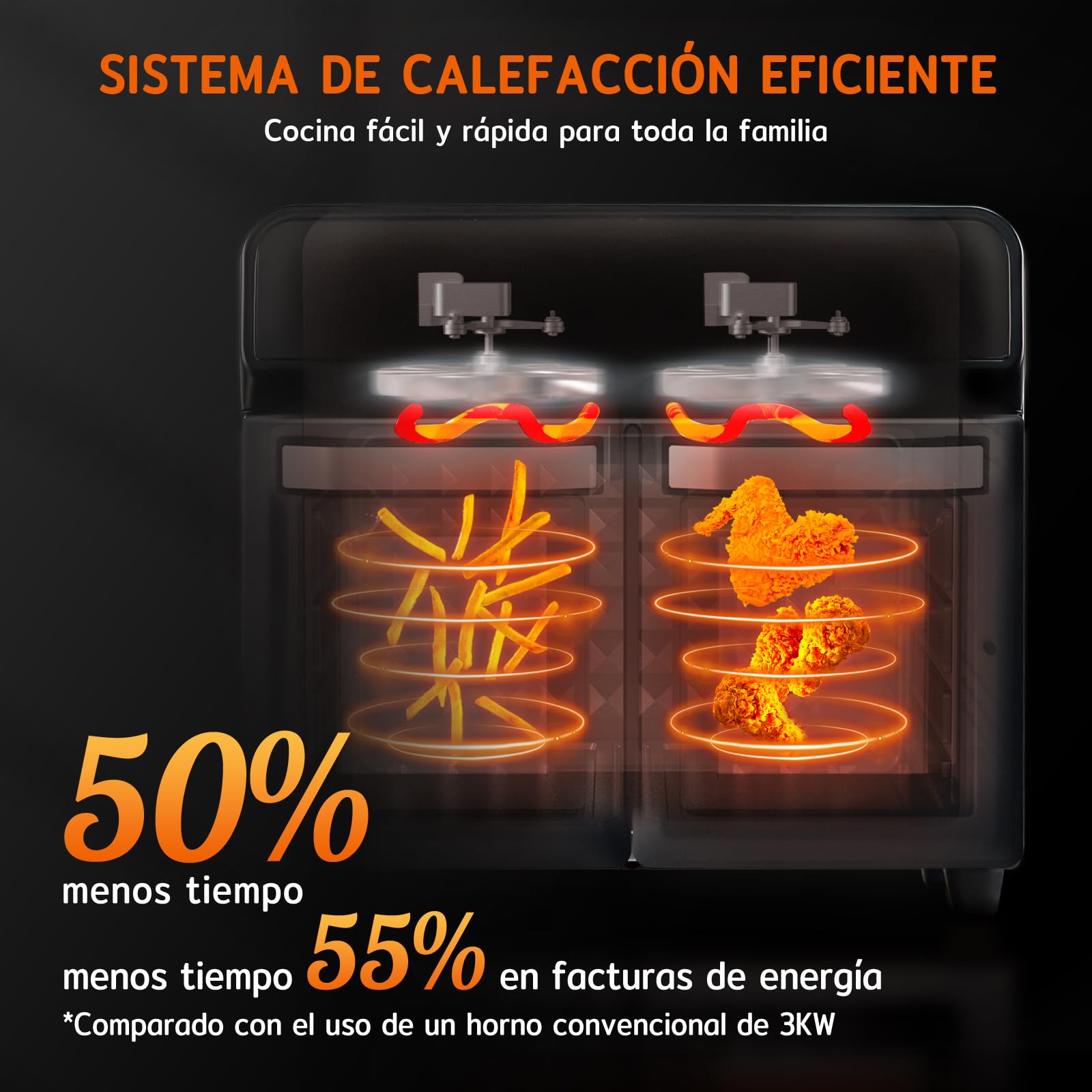 HYSapientia® 22L Freidora de Aire Caliente 2 Cámaras, Freidora sin Aceite con Pantalla Táctil LED, Dual Zone Air Fryer Oven con 10 Programas, Airfryer xxl, Acero Inoxidable, Fácil de limpiar