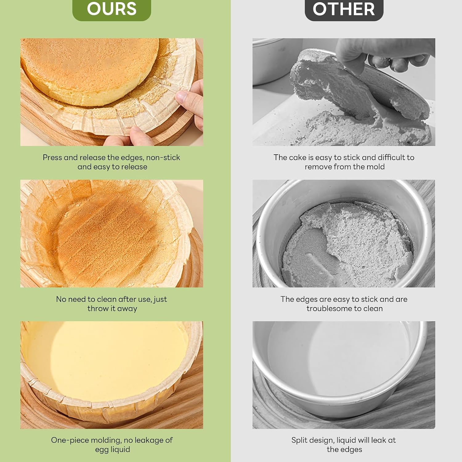 10 Piece Paper Disposable Pie Pans，Pie Plates Disposable for Baking (6 Inch)