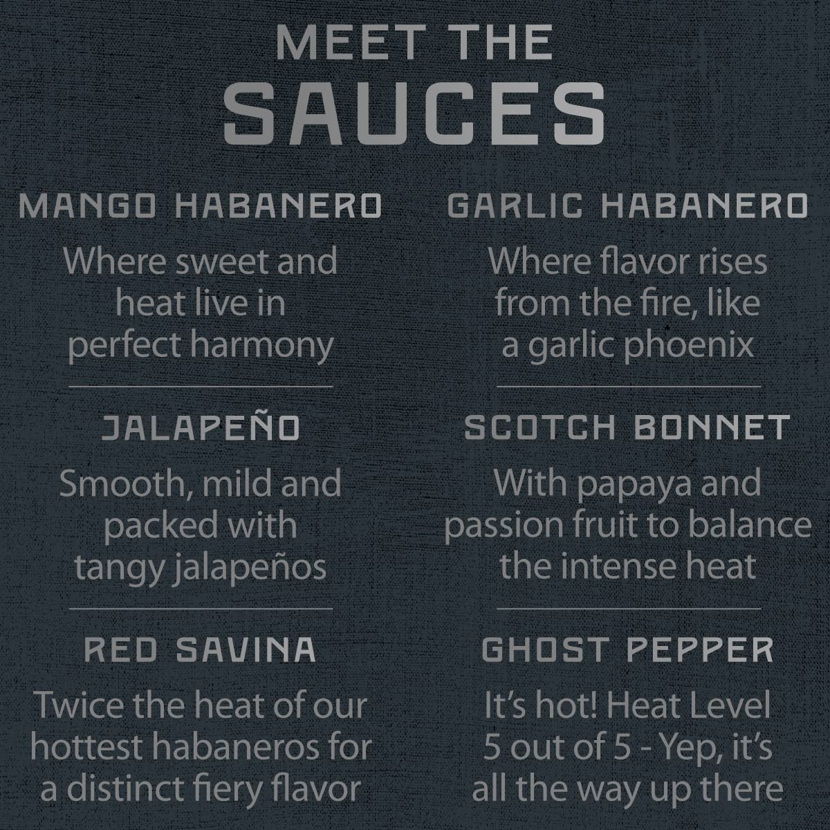 Melinda’s Chef Fig’s Heat & Flavor Collection - Gourmet Hot Sauce Gift Set with a Variety of Flavors & Spice Levels - Includes Ghost, Mango, Garlic, Red Savina, Scotch Bonnet, Jalapeño - 5 oz, 6 Pack