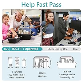 PACKISM TSA Approved Toiletry Bag - 3 Pack Ruched Textured Clear Makeup Bag, Metallic Silver, with 180 Large Opening and Supporting Frame, Perfect for Travel Essentials, Thick No Smell