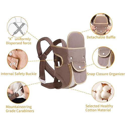 Miniatura 2 de KIYUMI Portabebés portátil para recién nacidos, niños pequeños, portabebés con eslinga, ligero y transpirable, cadera 4 en 1, color marrón