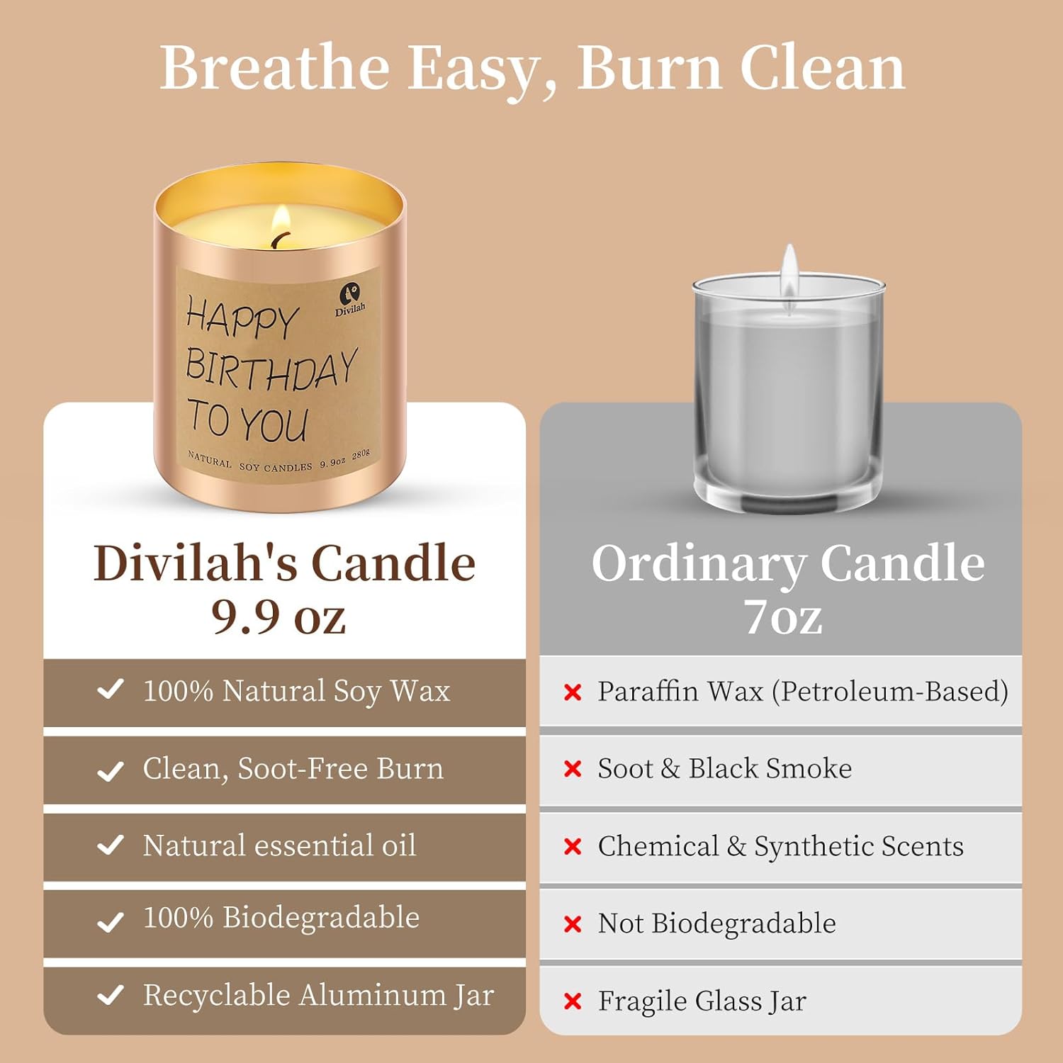 Birthday Candles Gifts for Women Men, Handmade Soy Scented Candle Aromatherapy Decorations Gift for Mom, Dad, Sister, Teacher, Friends,Daughter Son, Lavender Candle, 9.9oz - Image 6